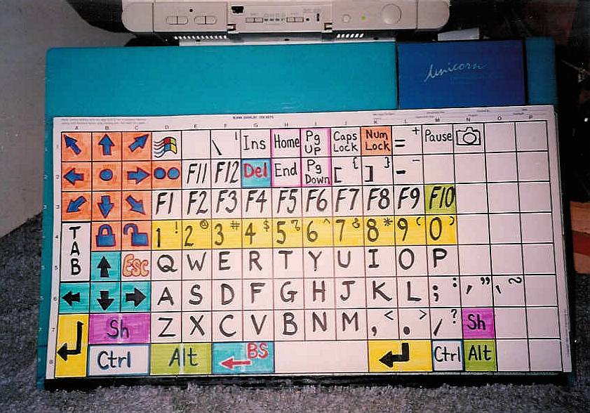 Large photo of the original Unicorn membrance keyboard